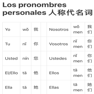 pronombres en chino